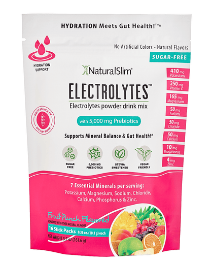 NaturalSlim Electrolytes™ Fruit Punch - NaturalSlim USA