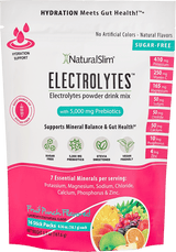 NaturalSlim Electrolytes™ Fruit Punch - NaturalSlim USA