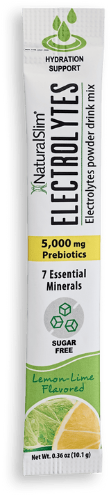 NaturalSlim Electrolytes™ Lemon - Lime - NaturalSlim USA