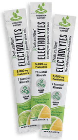 NaturalSlim Electrolytes™ Lemon - Lime - NaturalSlim USA