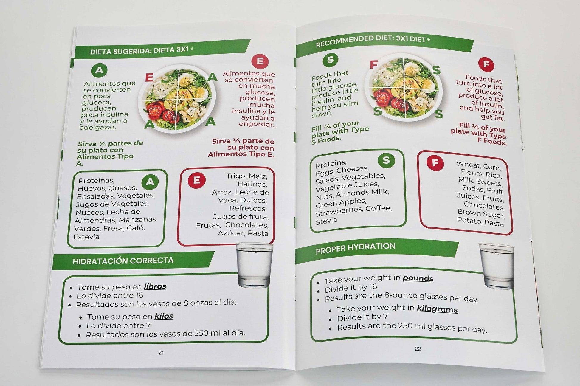 Kit Limpieza Intestinal Profunda - NaturalSlim USA