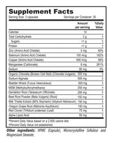Candiseptic® Kit con Coco - 10 Plus de REGALO - Limpieza de Hongo Candida Albicans (sin libro) | Envío GRATIS - NaturalSlim USA