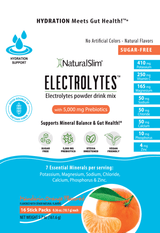 NaturalSlim Electrolytes™ Mandarin Orange - NaturalSlim USA