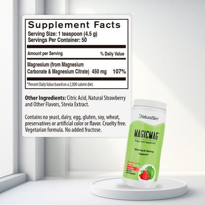 Cortisol Kit - NaturalSlim USA