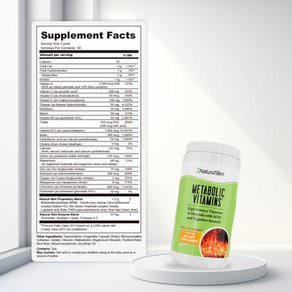 Kit Restock Energía & Metabolismo Natural - NaturalSlim USA